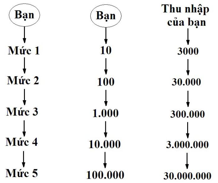 Sodothunhap123.700x0